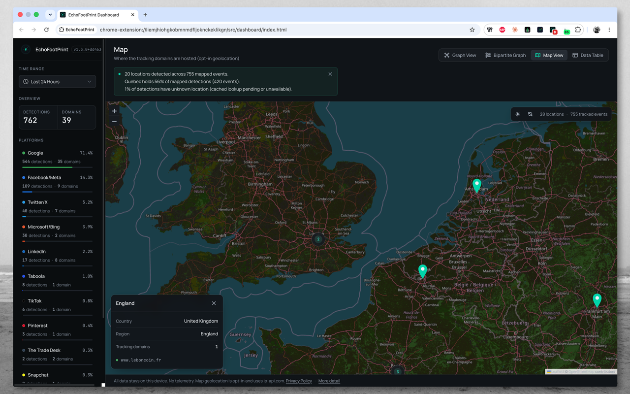 Map view of tracked site locations